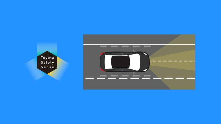 Toyota Safety Sense - Lane Tracing Assist (LTA)