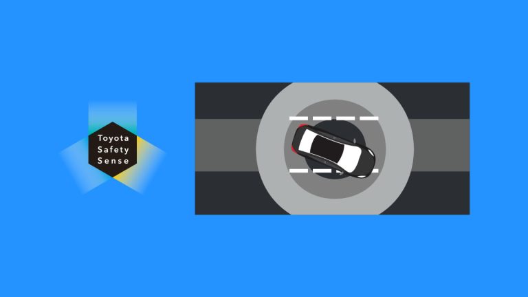 Toyota Safety Sense - Lane Departure Alert (LDA)