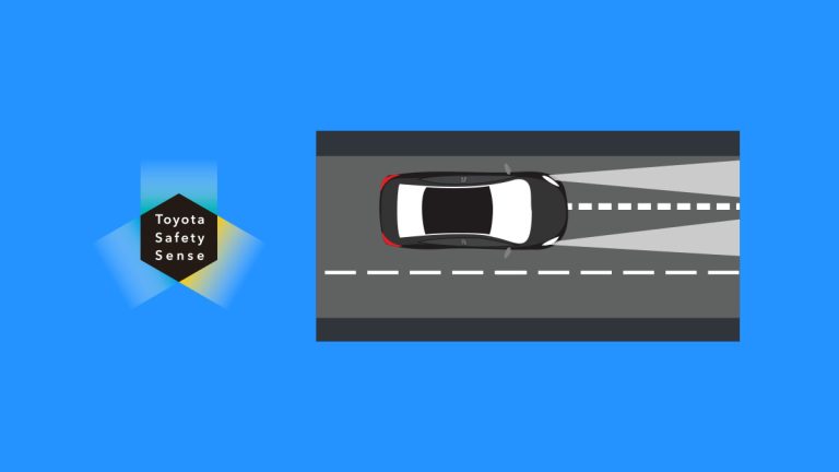 Toyota Safety Sense - Automatic High Beams (AHB)