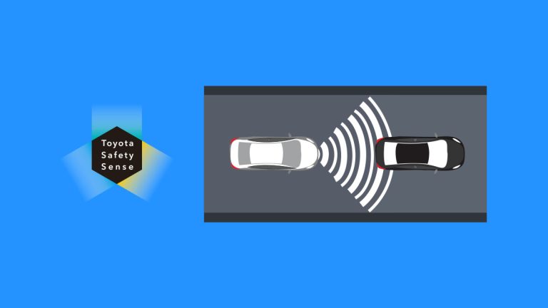 Toyota Safety Sense - Dynamic Radar Cruise Control (DRCC)