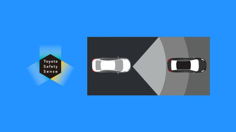 Toyota Safety Sense - Pre-Collision System (PCS)