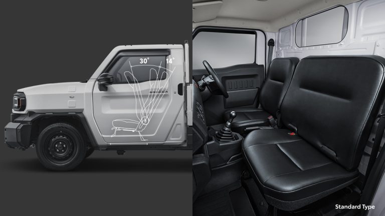 Posisi Duduk Nyaman & Ergonomis