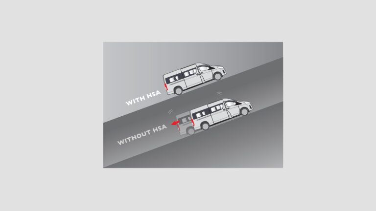 Hill-Start assist (HSA) (Hiace Premio)